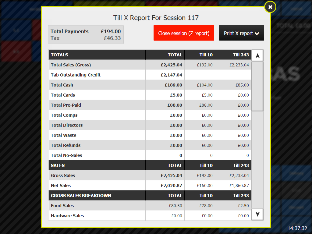 Your Till Z Report Explained