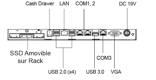 ONIX 200